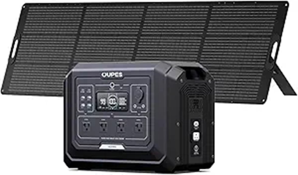 2000w solar generator kit