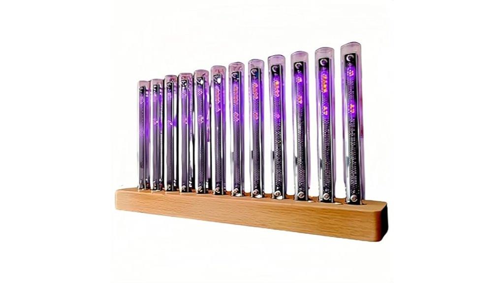 adjustable led light spectrum