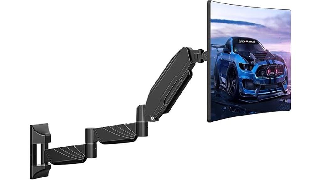 adjustable wall mount
