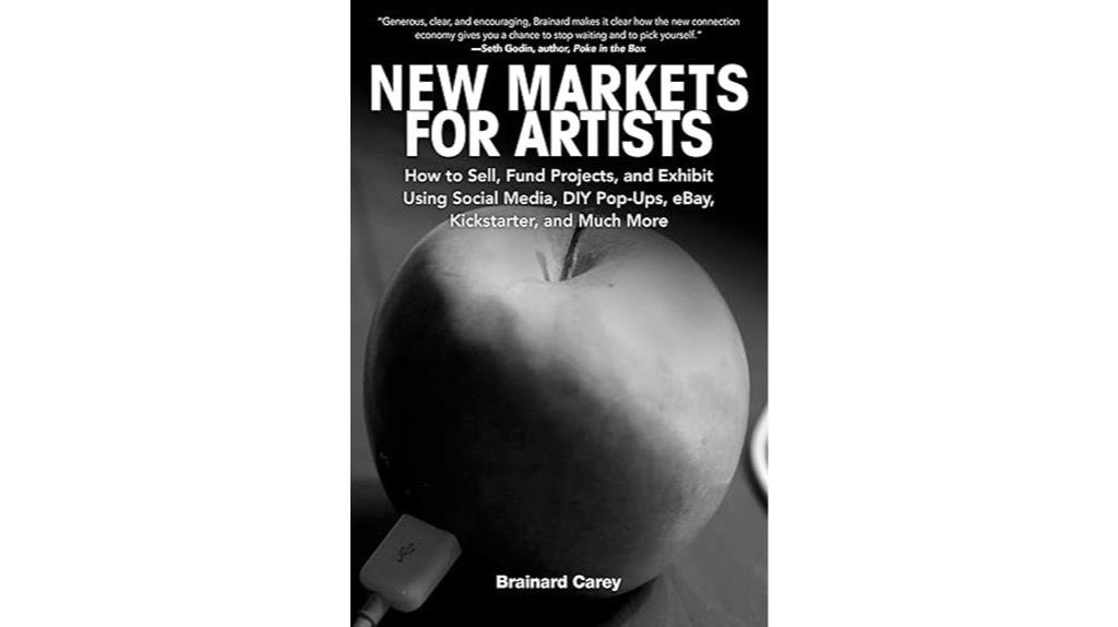 art sales and crowdfunding