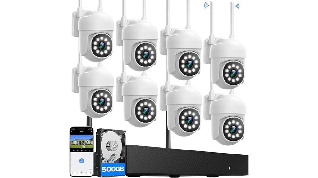 eight camera wireless security system