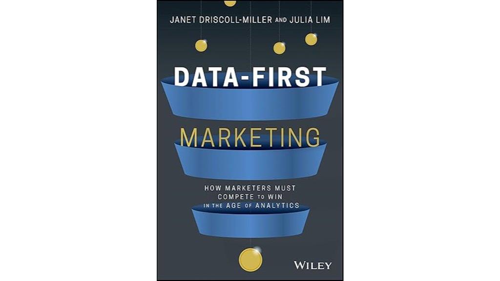 embrace analytics for marketing