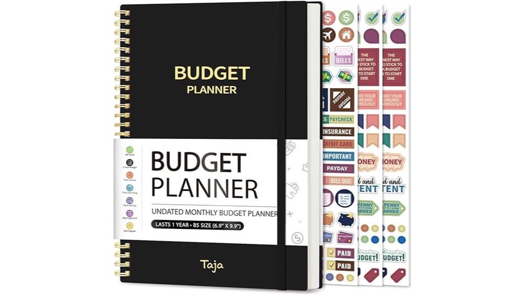 financial planning and budgeting