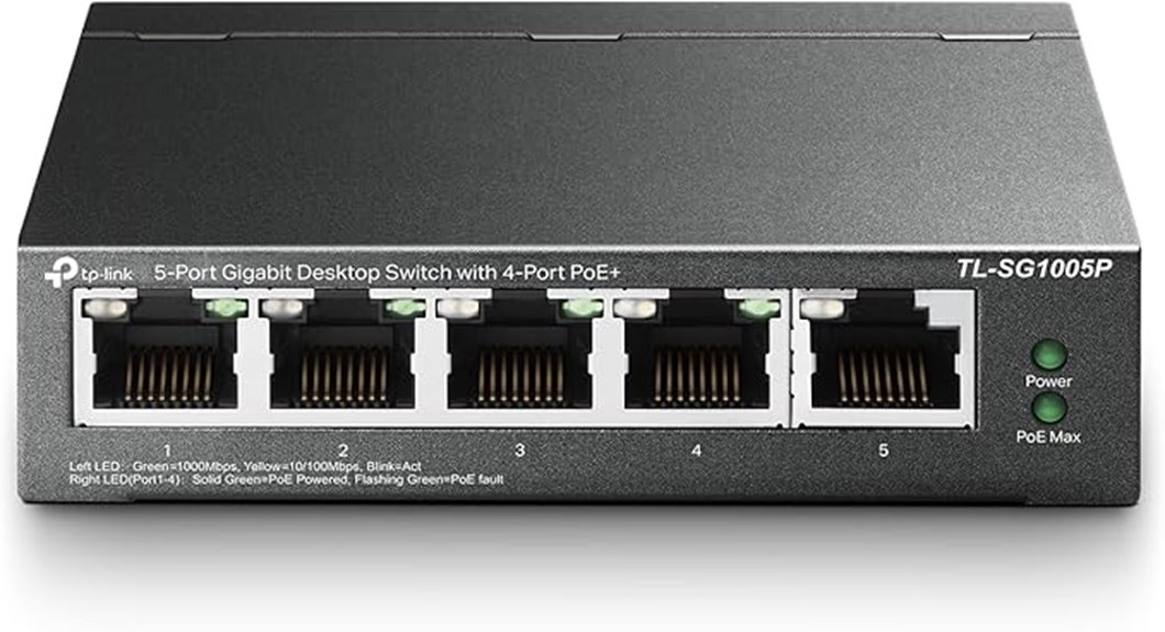 gigabit poe network switch