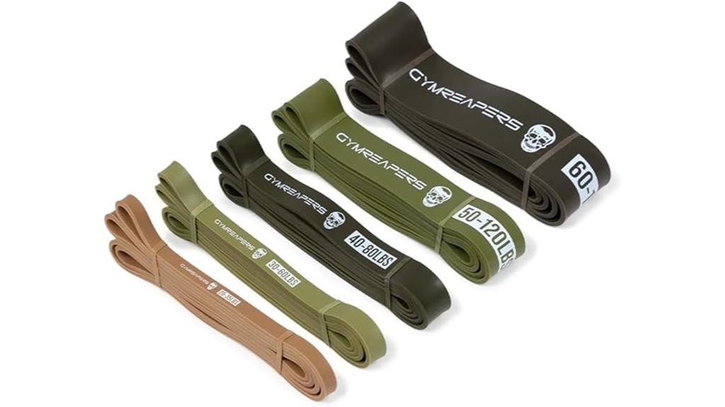 gymreapers workout resistance bands