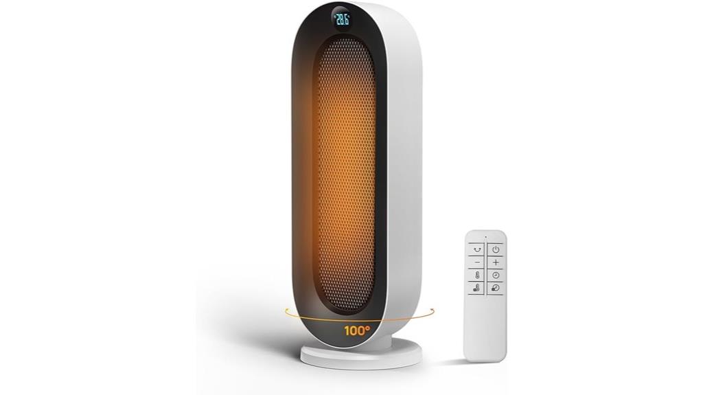 indoor 1500w electric heater