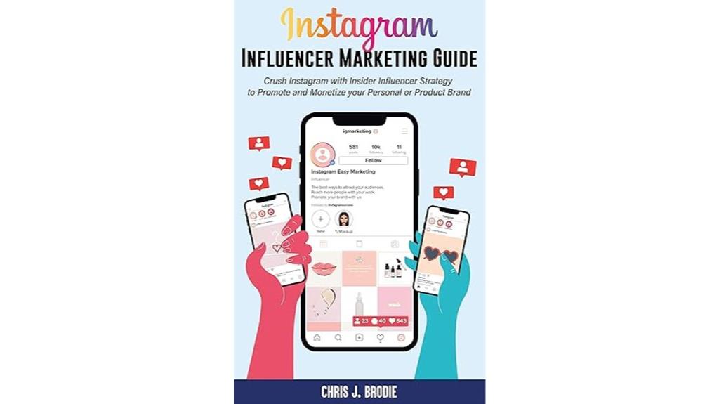 instagram influencer marketing strategies