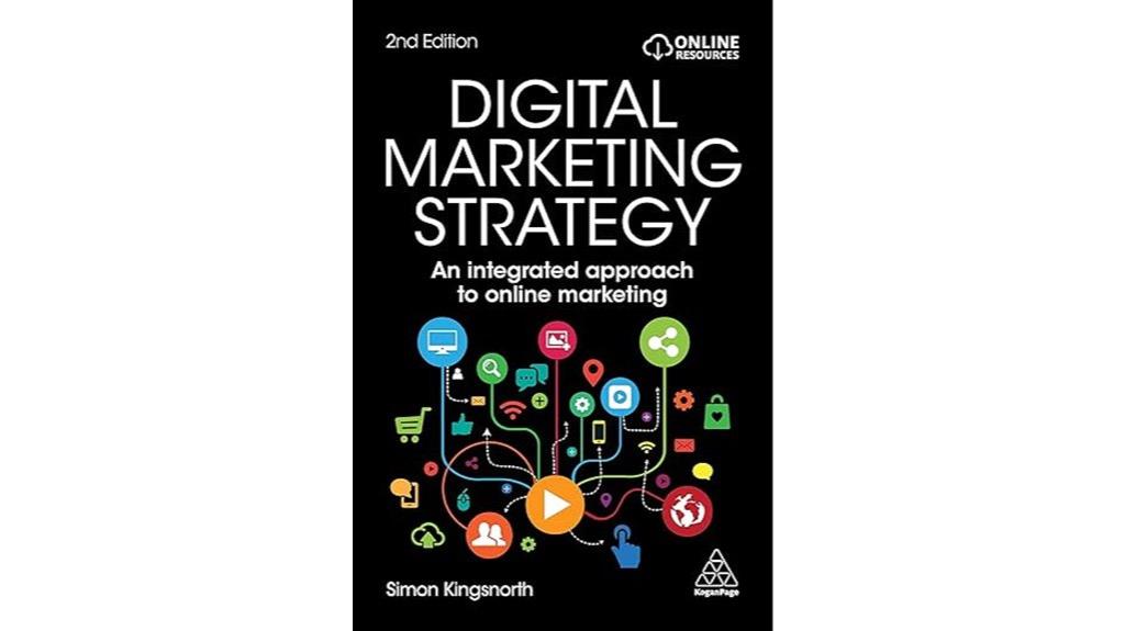 integrated online marketing strategy