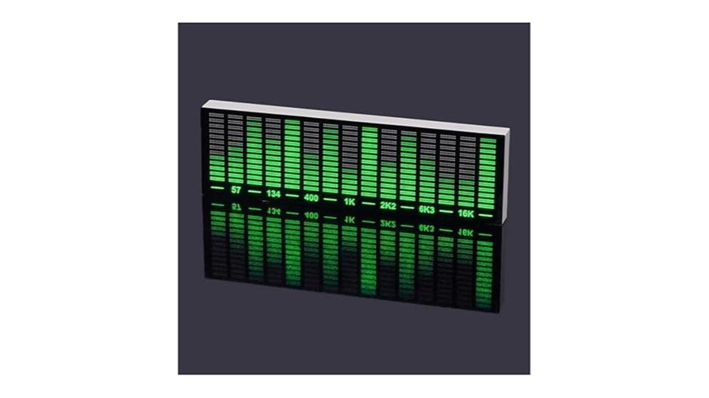 music spectrum display features