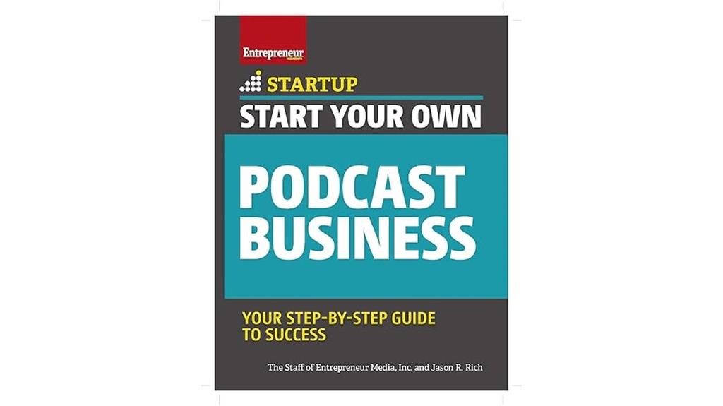 podcast business startup guide