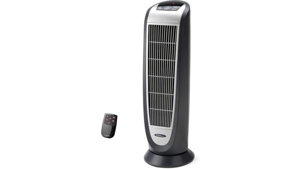portable ceramic heater with remote