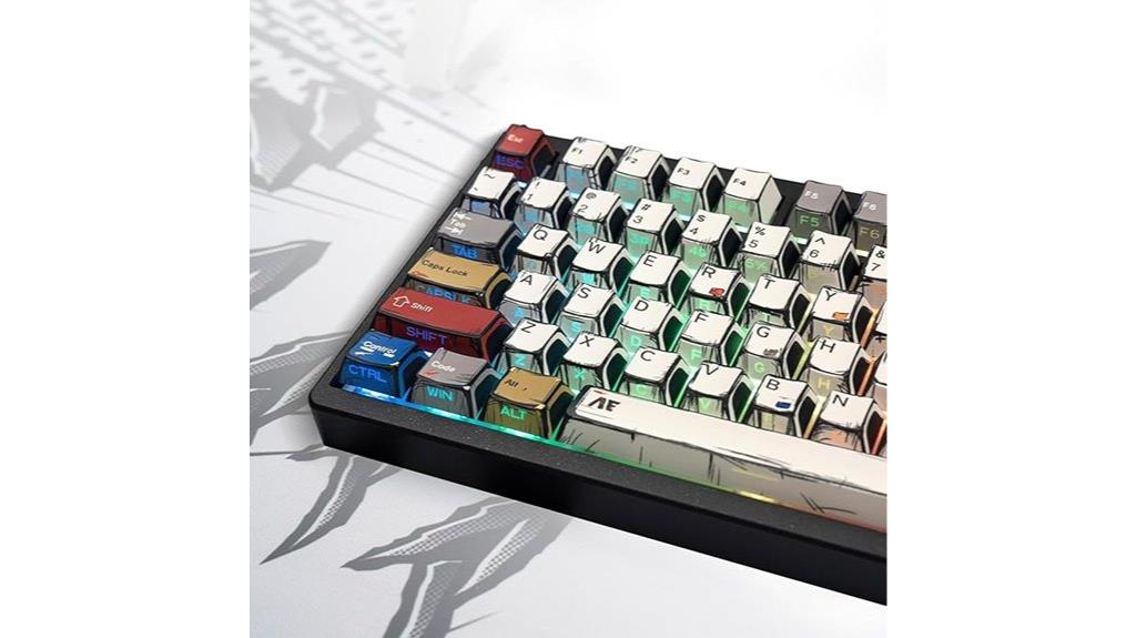 rgb backlit pbt keycaps