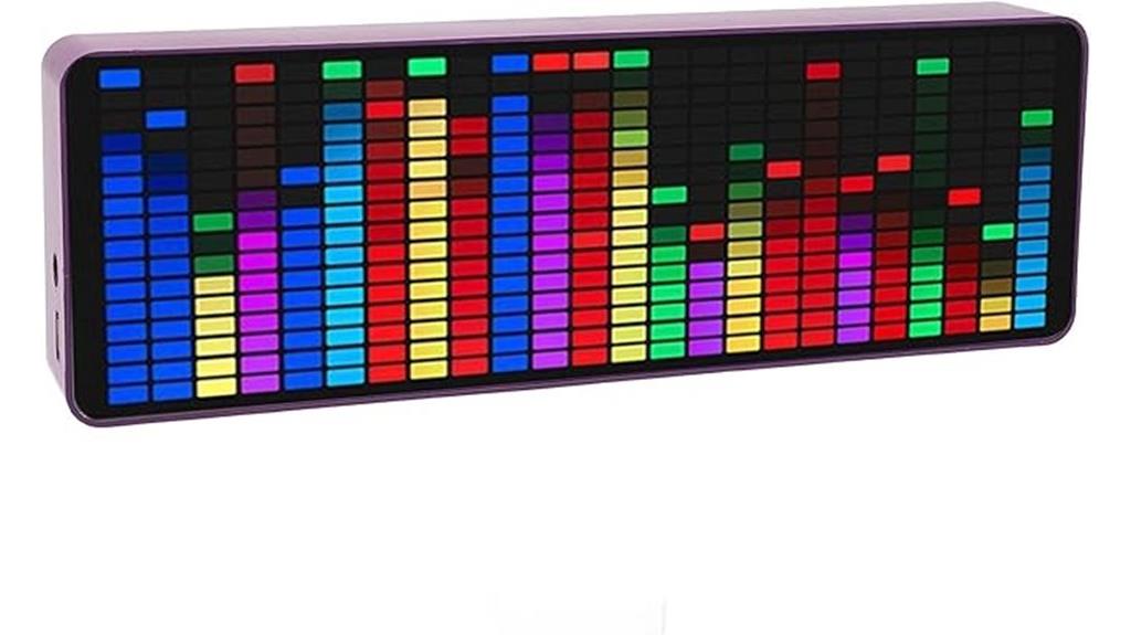 rgb led spectrum display