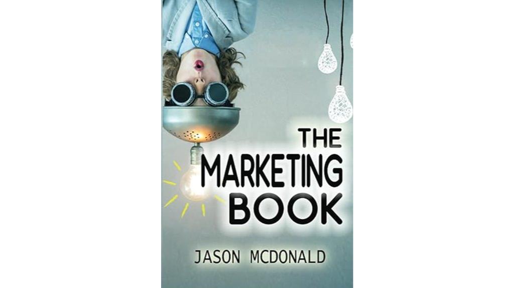 simplified business marketing strategies