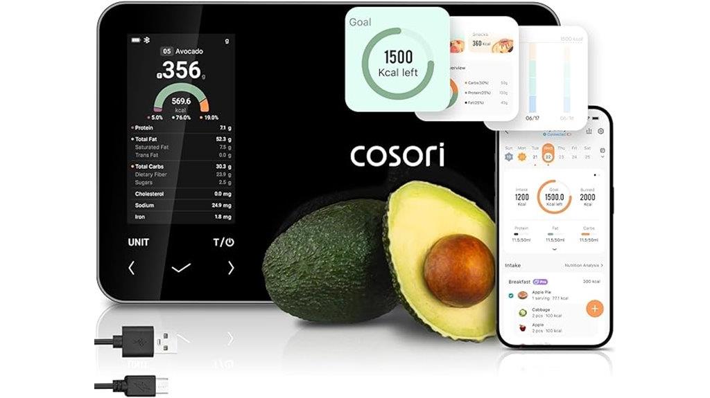 smart food scale with nutritional calculator