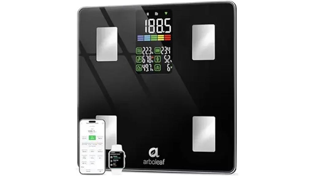 smart scale with body composition