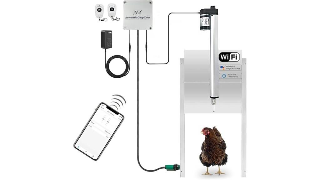smart wifi chicken door