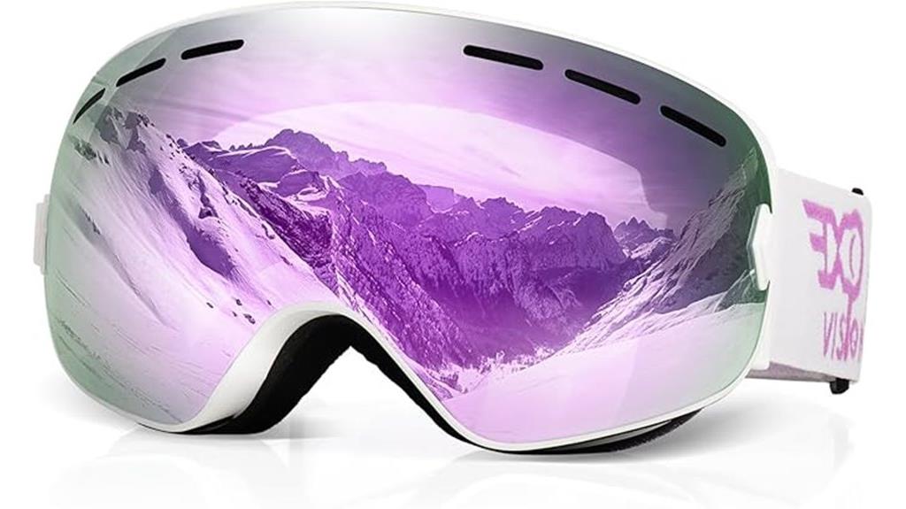 snow goggles with detachable lens