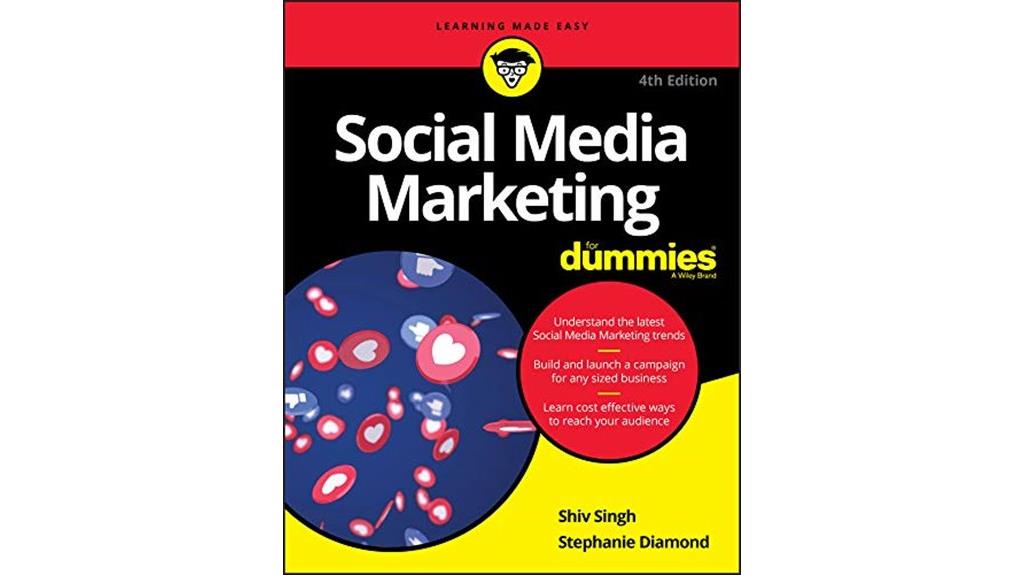 social media marketing strategies