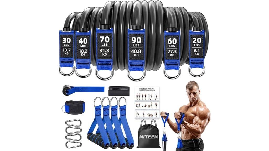 strength training bands