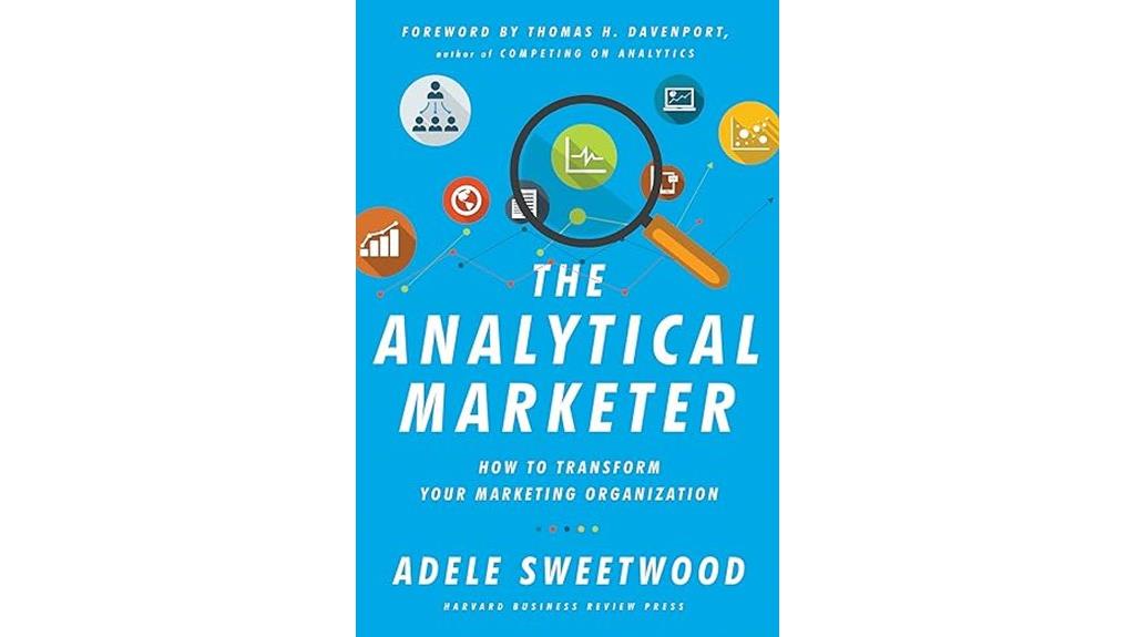 transforming marketing through analytics