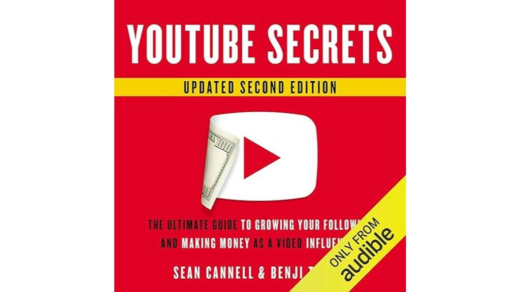 youtube growth and monetization