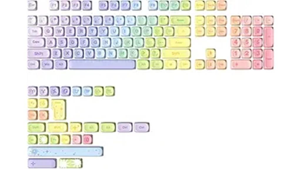 yunzii 140 key moa keycaps