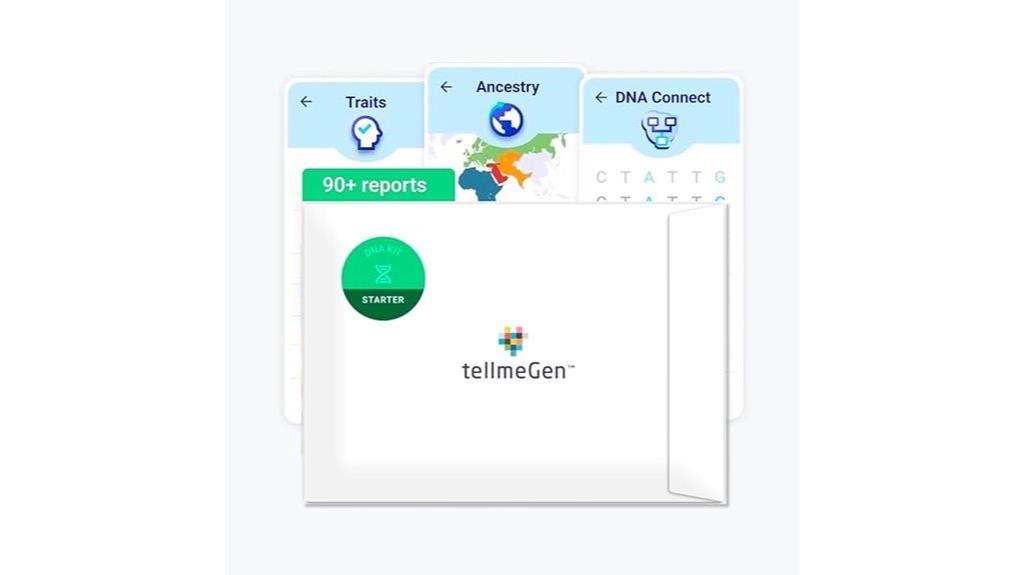 comprehensive dna report kit