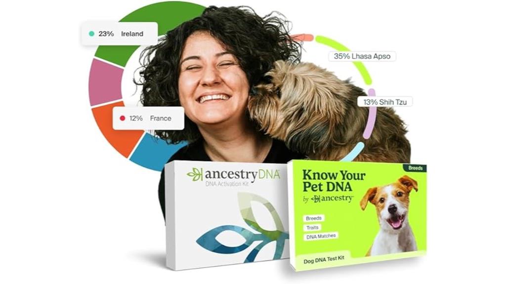 dna testing pet bundle
