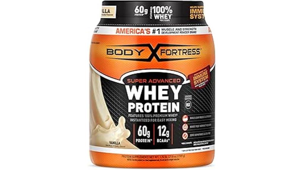 high performance whey protein