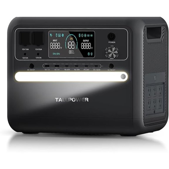 V2400 2400W Portable Power Station with Fast Charging