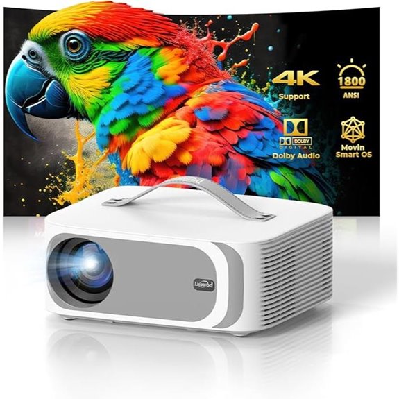 AI Movin 2.0 4K Portable Projector with WiFi Bluetooth