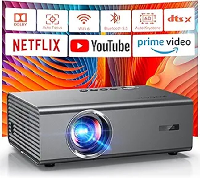 Kogata 4K Smart Projector with WiFi & Dolby Audio