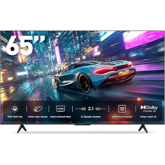 iFFALCON 65 QLED 4K Smart TV with HDR and Dolby