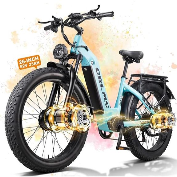 MENORX Dual Motor Electric Bike with Fat Tires