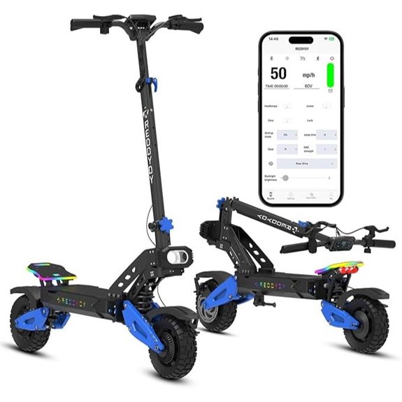 RD2 Electric Offroad Scooter – 50 MPH 5000W Peak