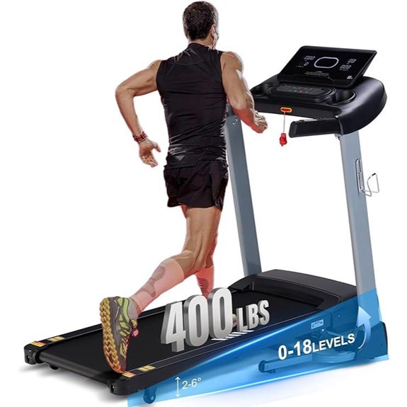 Incline Treadmill for Home 400LBS 18% Auto Incline