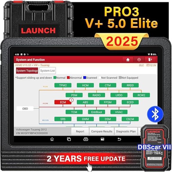 Launch X431 PRO3 V+ 2025 Scanner with ECU Coding