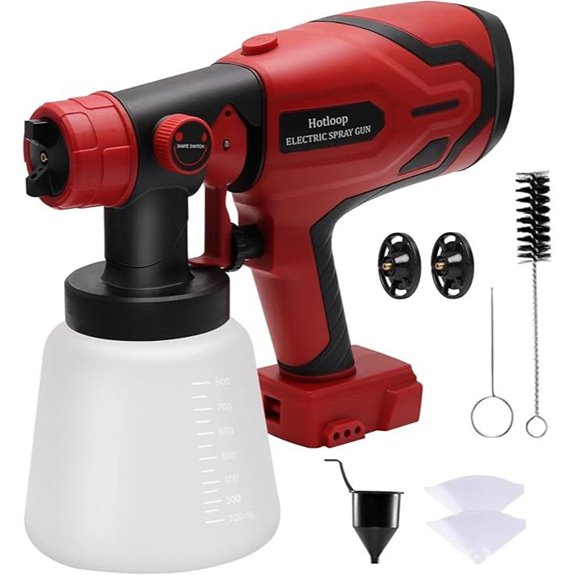 Milwaukee M18 Cordless HVLP Paint Sprayer
