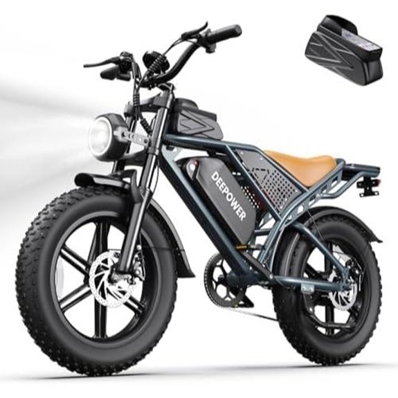 DEEPOWER Electric Bike for Adults 1500W/3500W Motor