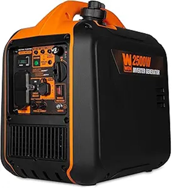 powerful portable inverter generator