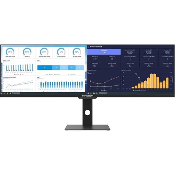 INNOCN 43.8 Ultrawide 3840x1080p HDR Monitor