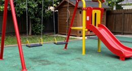 play equipment safety checklist