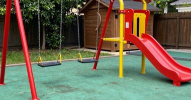 play equipment safety checklist