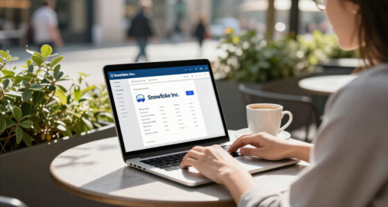 Snowflake Inc Surges In Global Coverage